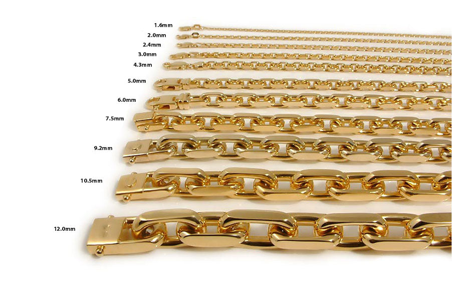 2,4 mm Anker 585 (14K) gullarmbånd